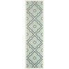 Aura Collection Pattern 1801H 2x8 Rug